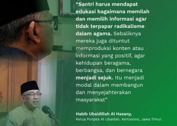 Bagaimana Memanfaatkan Teknologi Digital